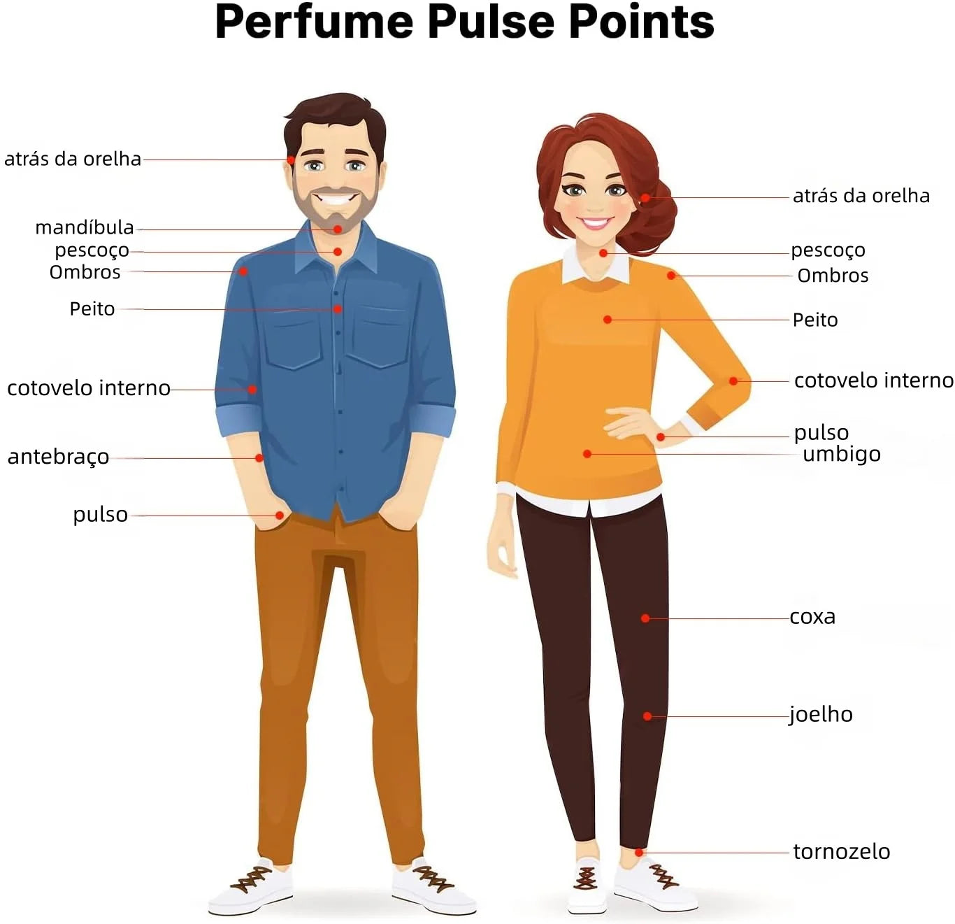 GOLD – MEN'S FRAGRANCE